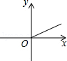 同桌100學(xué)習(xí)網(wǎng)