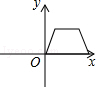 同桌100學(xué)習(xí)網(wǎng)