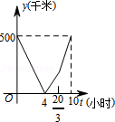 同桌100學(xué)習(xí)網(wǎng)