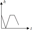 同桌100學(xué)習(xí)網(wǎng)