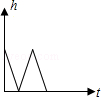 同桌100學(xué)習(xí)網(wǎng)