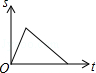 同桌100學(xué)習(xí)網(wǎng)