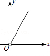 同桌100學(xué)習(xí)網(wǎng)