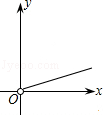 同桌100學(xué)習(xí)網(wǎng)