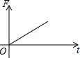 同桌100學(xué)習(xí)網(wǎng)