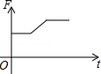 同桌100學(xué)習(xí)網(wǎng)