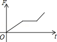 同桌100學(xué)習(xí)網(wǎng)