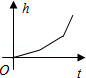 同桌100學(xué)習(xí)網(wǎng)