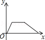 同桌100學(xué)習(xí)網(wǎng)