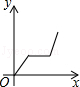 同桌100學(xué)習(xí)網(wǎng)