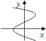 同桌100學(xué)習(xí)網(wǎng)