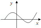 同桌100學(xué)習(xí)網(wǎng)
