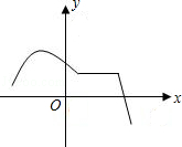 同桌100學(xué)習(xí)網(wǎng)