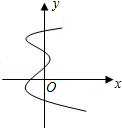 同桌100學(xué)習(xí)網(wǎng)
