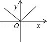 同桌100學(xué)習(xí)網(wǎng)