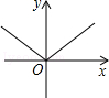 同桌100學(xué)習(xí)網(wǎng)
