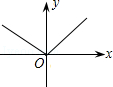 同桌100學(xué)習(xí)網(wǎng)
