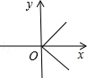 同桌100學(xué)習(xí)網(wǎng)