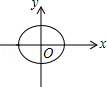 同桌100學(xué)習(xí)網(wǎng)