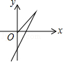 同桌100學(xué)習(xí)網(wǎng)