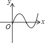 同桌100學(xué)習(xí)網(wǎng)