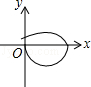 同桌100學(xué)習(xí)網(wǎng)