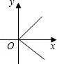 同桌100學(xué)習(xí)網(wǎng)