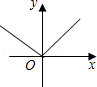 同桌100學(xué)習(xí)網(wǎng)