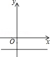 同桌100學(xué)習(xí)網(wǎng)