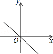 同桌100學(xué)習(xí)網(wǎng)