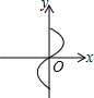 同桌100學(xué)習(xí)網(wǎng)
