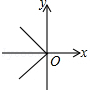 同桌100學(xué)習(xí)網(wǎng)