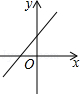 同桌100學(xué)習(xí)網(wǎng)