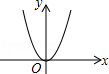 同桌100學(xué)習(xí)網(wǎng)