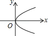 同桌100學(xué)習(xí)網(wǎng)