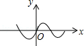同桌100學(xué)習(xí)網(wǎng)