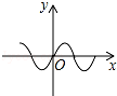 同桌100學(xué)習(xí)網(wǎng)