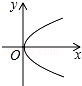 同桌100學(xué)習(xí)網(wǎng)