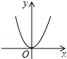 同桌100學(xué)習(xí)網(wǎng)
