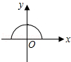 同桌100學(xué)習(xí)網(wǎng)