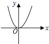 同桌100學(xué)習(xí)網(wǎng)