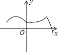同桌100學(xué)習(xí)網(wǎng)
