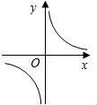 同桌100學(xué)習(xí)網(wǎng)