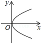 同桌100學(xué)習(xí)網(wǎng)