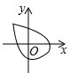 同桌100學(xué)習(xí)網(wǎng)