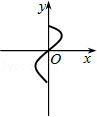 同桌100學(xué)習(xí)網(wǎng)