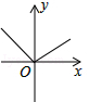 同桌100學(xué)習(xí)網(wǎng)