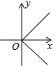 同桌100學(xué)習(xí)網(wǎng)
