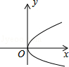 同桌100學(xué)習(xí)網(wǎng)