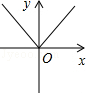 同桌100學(xué)習(xí)網(wǎng)